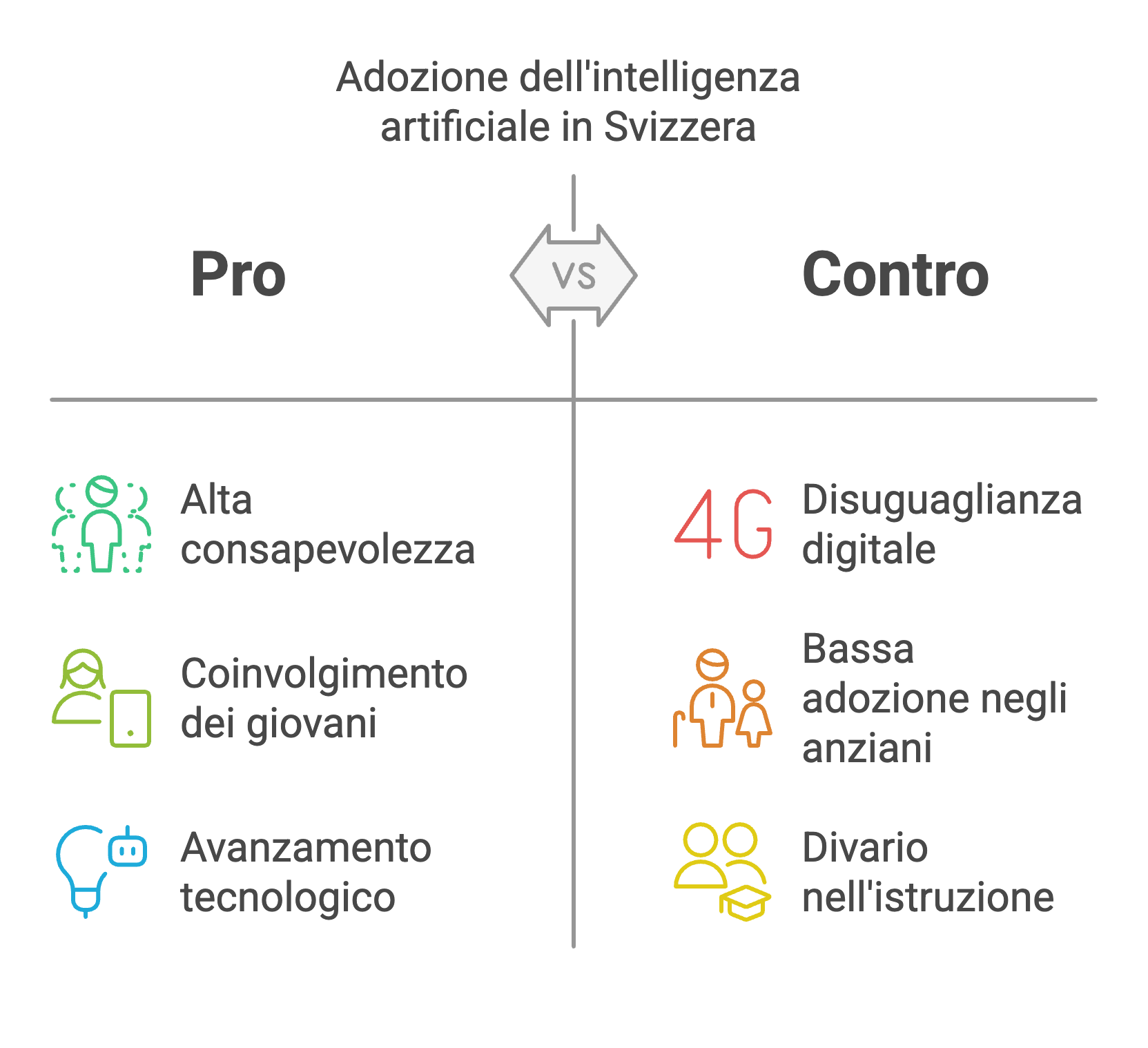 Slide01 ITA
