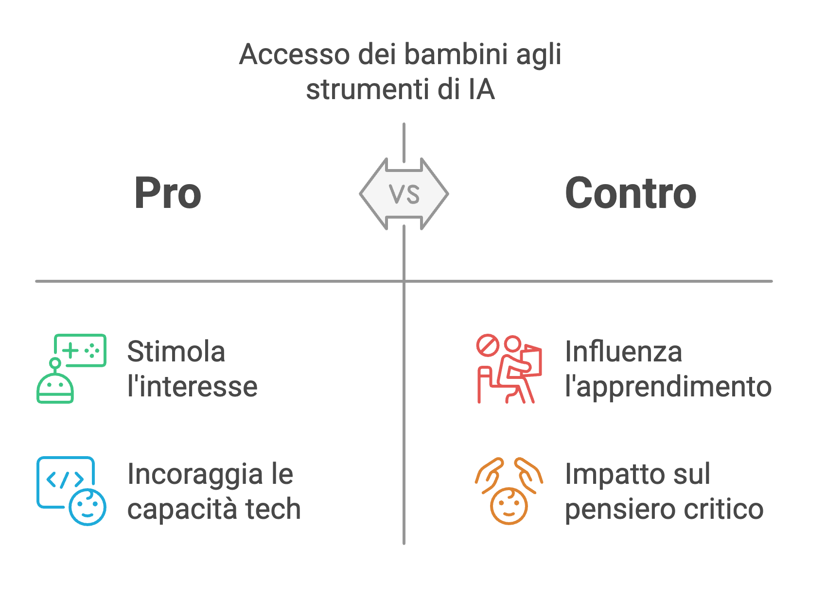 Slide04 ITA